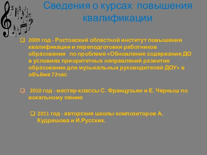 Сведения о курсах повышения квалификации 2009 год - Ростовский областной