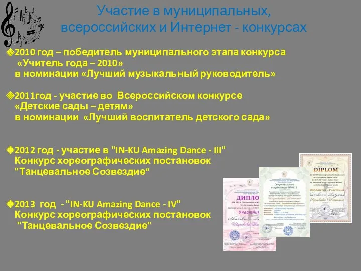 Участие в муниципальных, всероссийских и Интернет - конкурсах 2010 год