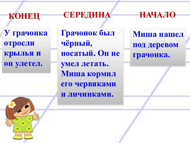 У грачонка отросли крылья и он улетел. Грачонок был чёрный,