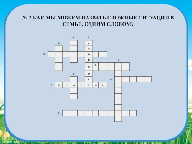 № 2 КАК МЫ МОЖЕМ НАЗВАТЬ СЛОЖНЫЕ СИТУАЦИИ В СЕМЬЕ, ОДНИМ СЛОВОМ?