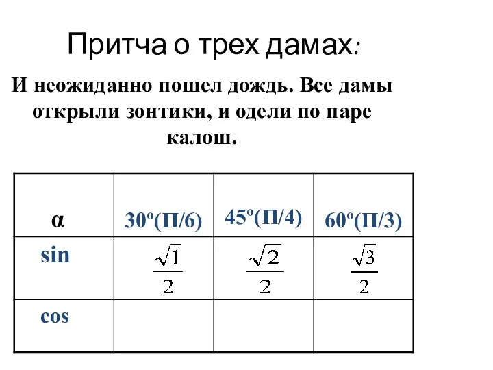 Притча о трех дамах: И неожиданно пошел дождь. Все дамы