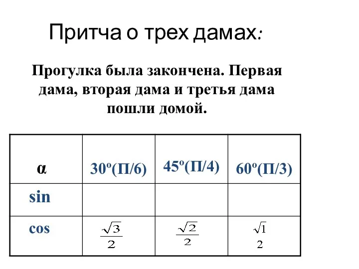 Притча о трех дамах: Прогулка была закончена. Первая дама, вторая дама и третья дама пошли домой.