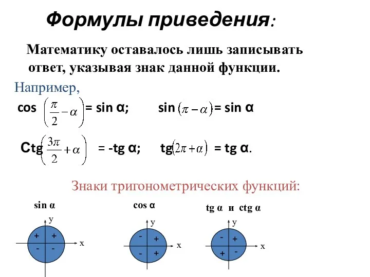 Формулы приведения: Математику оставалось лишь записывать ответ, указывая знак данной