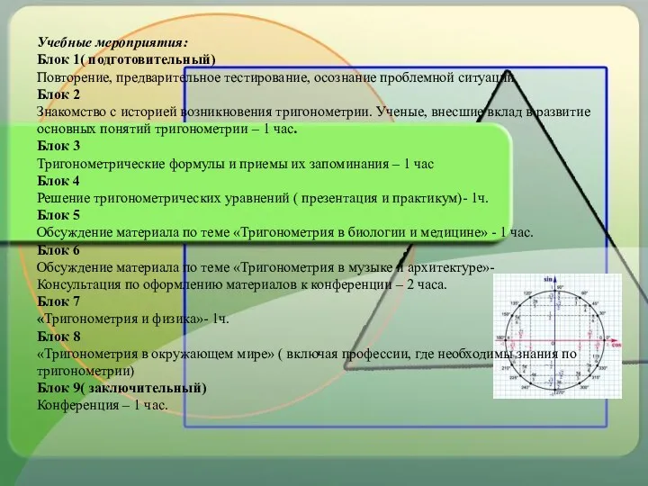 Учебные мероприятия: Блок 1( подготовительный) Повторение, предварительное тестирование, осознание проблемной