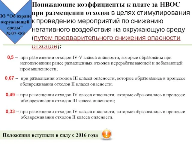 Понижающие коэффициенты к плате за НВОС при размещении отходов в