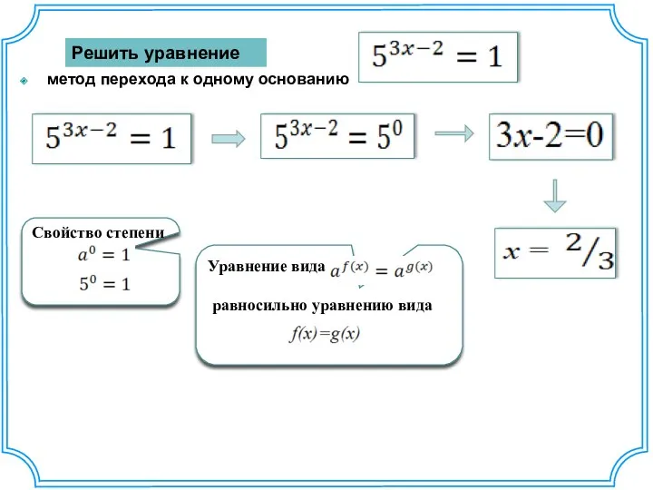 Решить уравнение Свойство степени Уравнение вида равносильно уравнению вида метод перехода к одному основанию