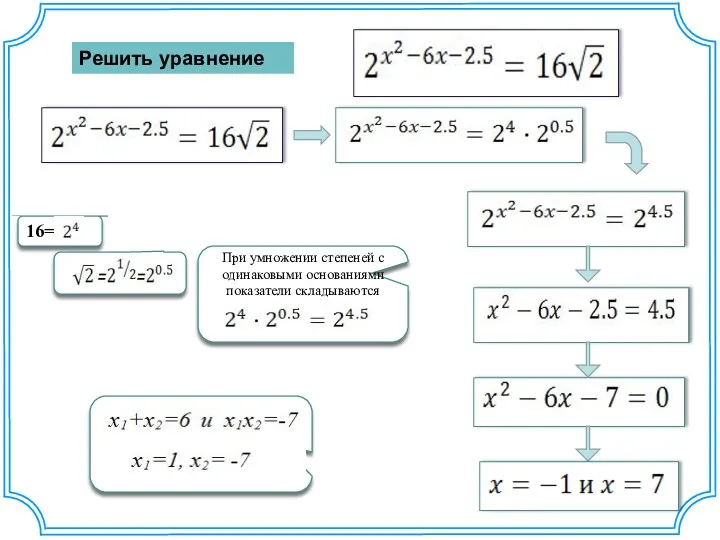 Решить уравнение 16= При умножении степеней с одинаковыми основаниями показатели складываются