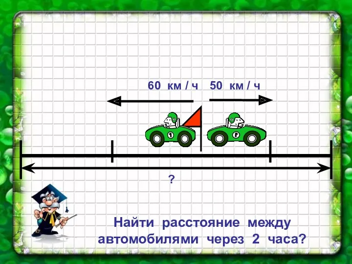 Найти расстояние между автомобилями через 2 часа?