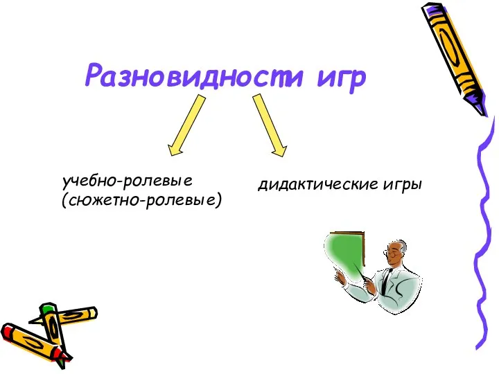 Разновидности игр учебно-ролевые (сюжетно-ролевые) дидактические игры