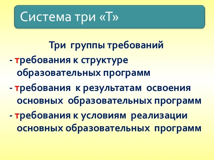 Три группы требований - требования к структуре образовательных программ -