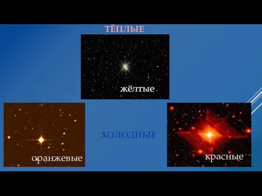 ТЁПЛЫЕ оранжевые красные жёлтые ХОЛОДНЫЕ