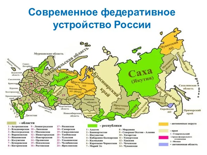 Современное федеративное устройство России
