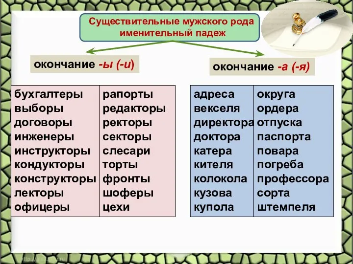 окончание -ы (-и) окончание -а (-я) бухгалтеры выборы договоры инженеры