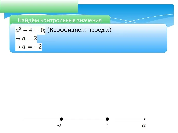 Решите уравнение: 2 Найдём контрольные значения (Коэффициент перед x) -2