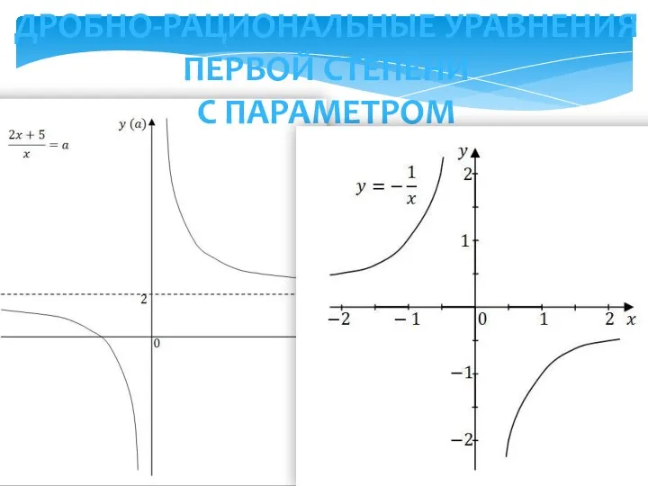 Дробно-рациональные Уравнения первой степени с параметром