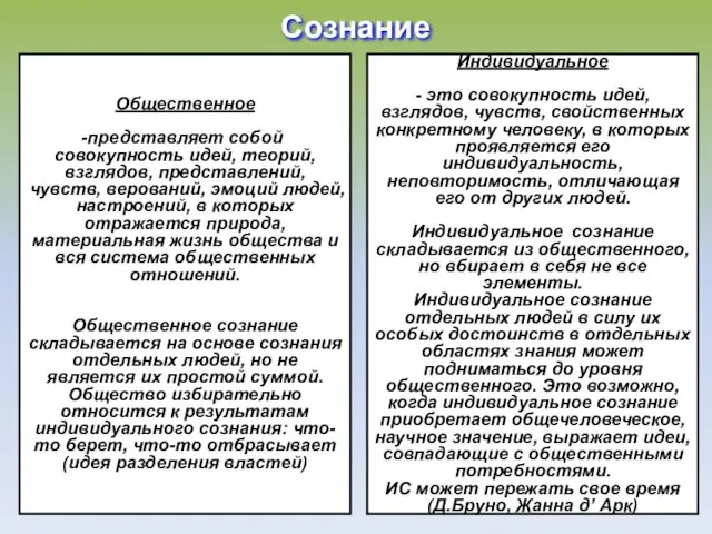 Сознание Общественное представляет собой совокупность идей, теорий, взглядов, представлений, чувств,