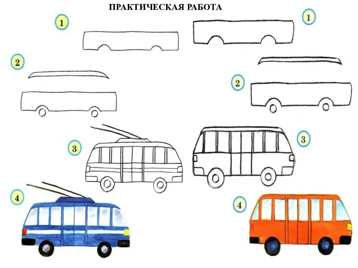 ПРАКТИЧЕСКАЯ РАБОТА