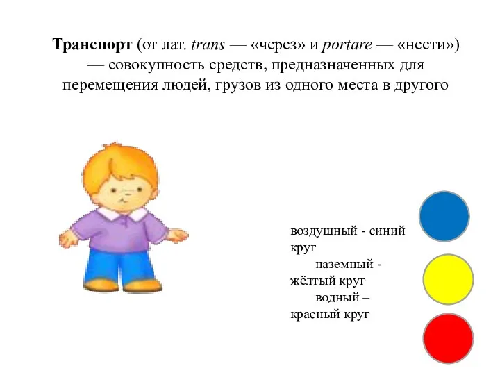 Транспорт (от лат. trans — «через» и portare — «нести»)