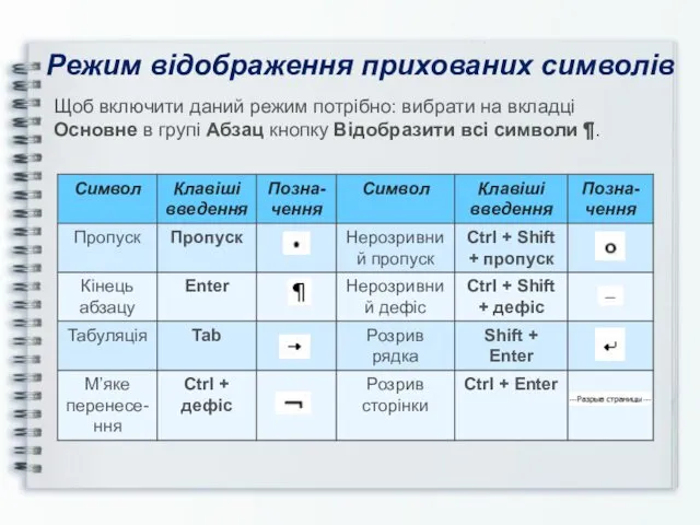 Режим відображення прихованих символів Щоб включити даний режим потрібно: вибрати