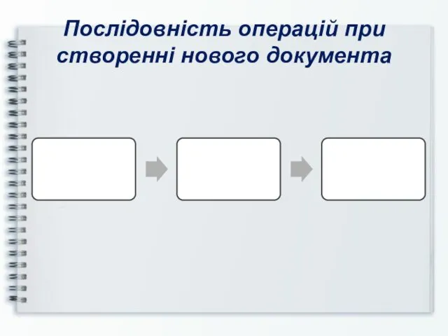 Послідовність операцій при створенні нового документа