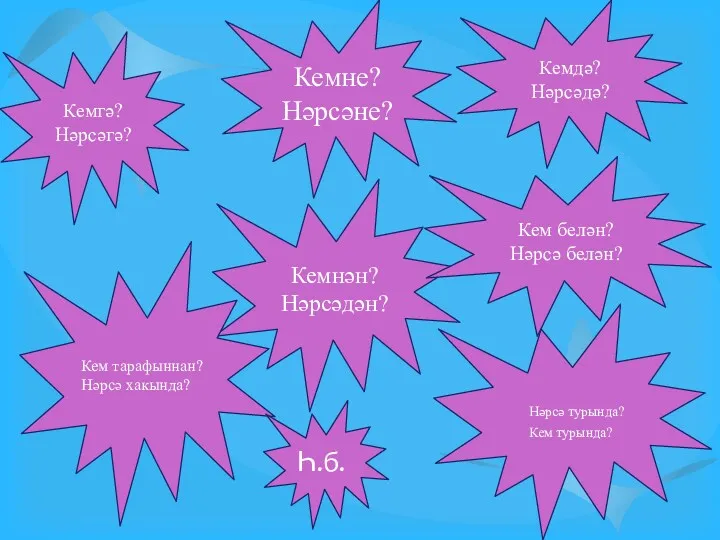 Кемгә? Нәрсәгә? Кемне? Нәрсәне? Кемдә? Нәрсәдә? Кемнән? Нәрсәдән? Кем белән?