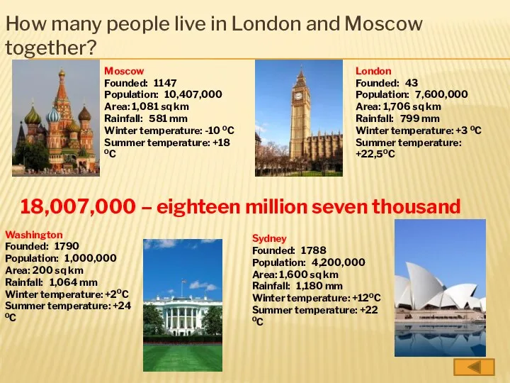 How many people live in London and Moscow together? Moscow