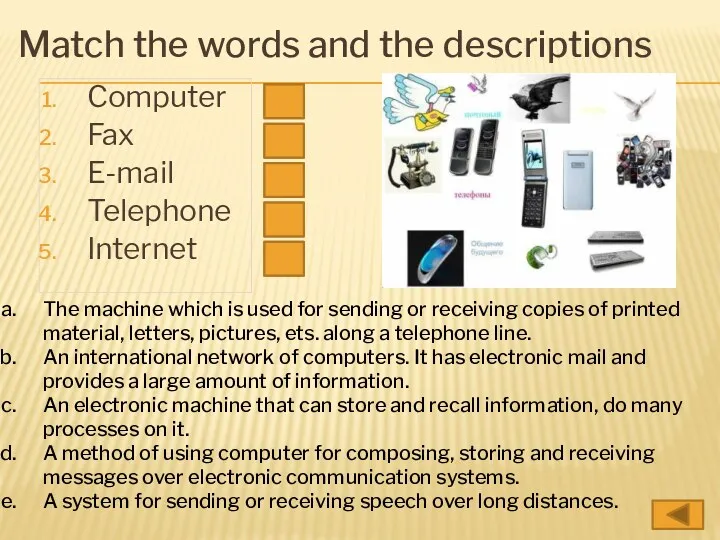 Match the words and the descriptions Computer Fax E-mail Telephone