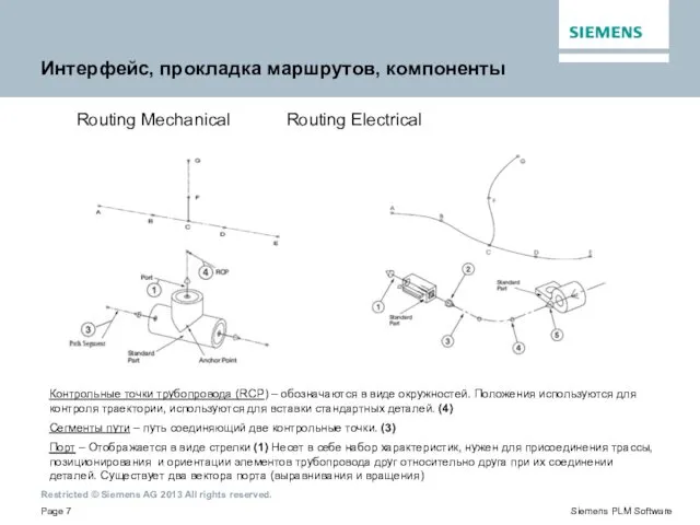 Интерфейс, прокладка маршрутов, компоненты Routing Mechanical Routing Electrical Контрольные точки