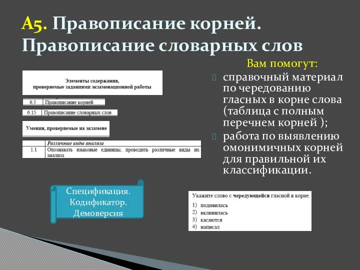 А5. Правописание корней. Правописание словарных слов Вам помогут: справочный материал