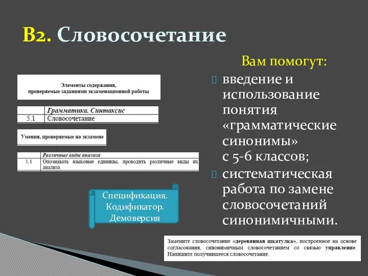 В2. Словосочетание Вам помогут: введение и использование понятия «грамматические синонимы»