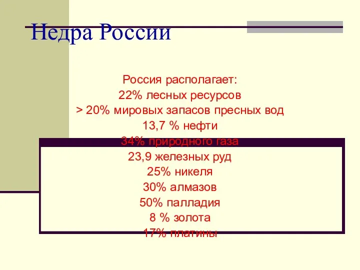 Недра России Россия располагает: 22% лесных ресурсов > 20% мировых