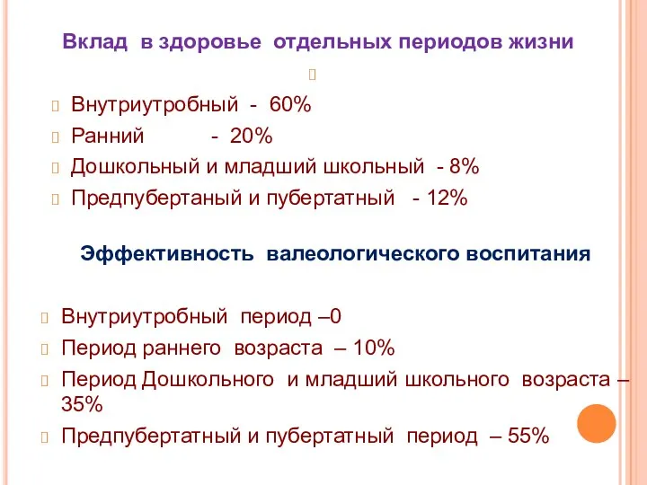 Вклад в здоровье отдельных периодов жизни Внутриутробный - 60% Ранний - 20% Дошкольный