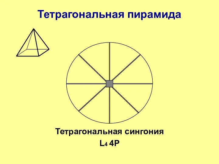 Тетрагональная пирамида Тетрагональная сингония L4 4P