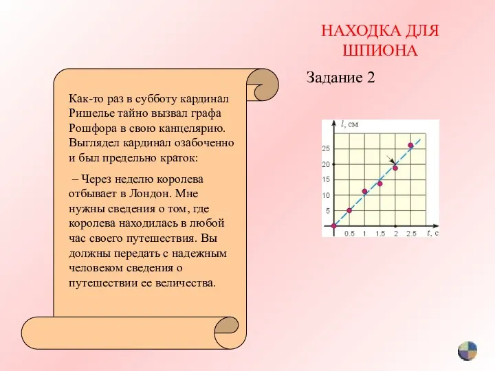 НАХОДКА ДЛЯ ШПИОНА Как-то раз в субботу кардинал Ришелье тайно