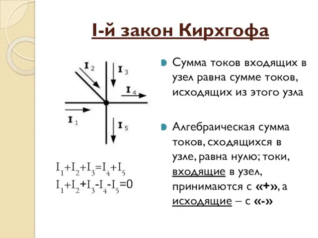 I-й закон Кирхгофа I1+I2+I3=I4+I5 I1+I2+I3-I4-I5=0 Сумма токов входящих в узел