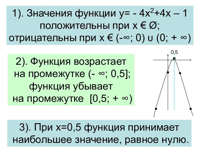 1). Значения функции у= - 4х2+4х – 1 положительны при