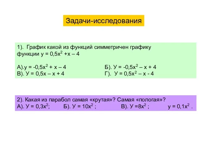 Задачи-исследования 1). График какой из функций симметричен графику функции у