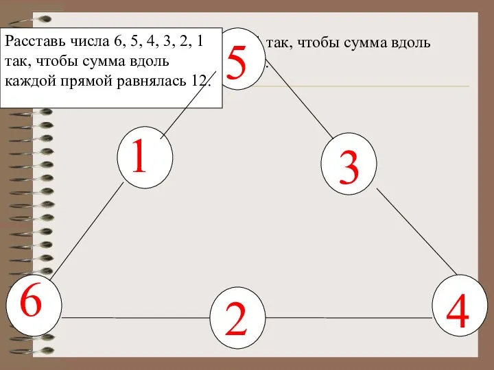 Расставь числа 6, 5, 4, 3, 2, 1 так, чтобы