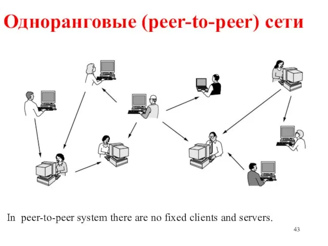 Одноранговые (peer-to-peer) сети In peer-to-peer system there are no fixed clients and servers.