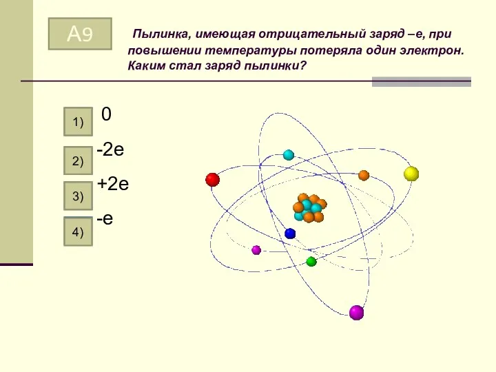 Пылинка, имеющая отрицательный заряд –е, при повышении температуры потеряла один