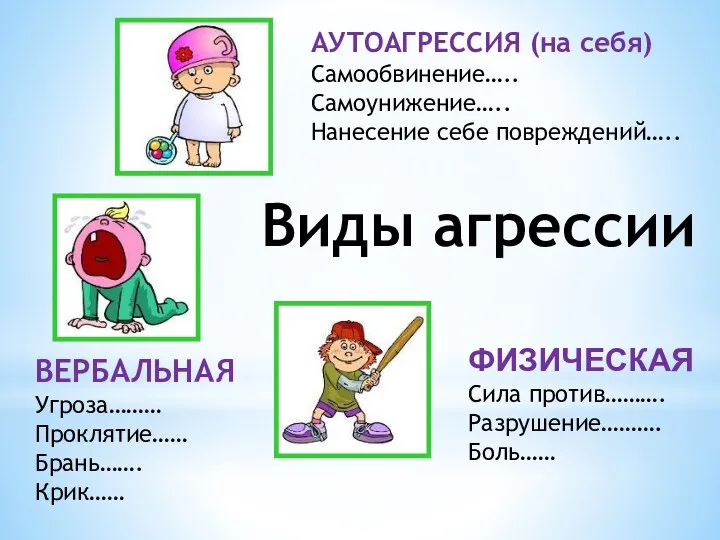 Виды агрессии ФИЗИЧЕСКАЯ Сила против………. Разрушение………. Боль…… ВЕРБАЛЬНАЯ Угроза……… Проклятие……