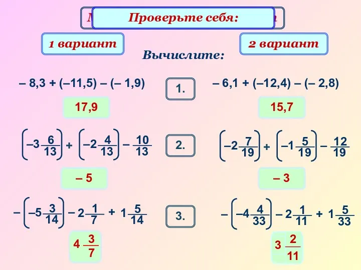 Математический диктант 17,9 Вычислите: 1 вариант 2 вариант – 8,3 + (–11,5) –