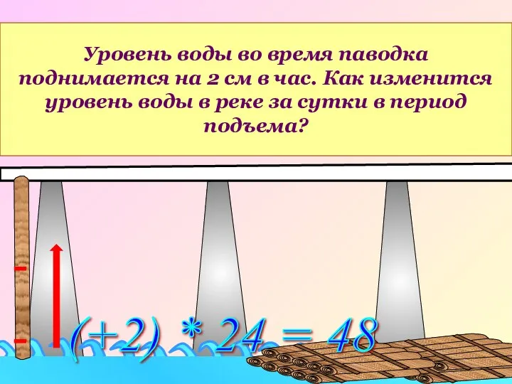 Уровень воды во время паводка поднимается на 2 см в час. Как изменится