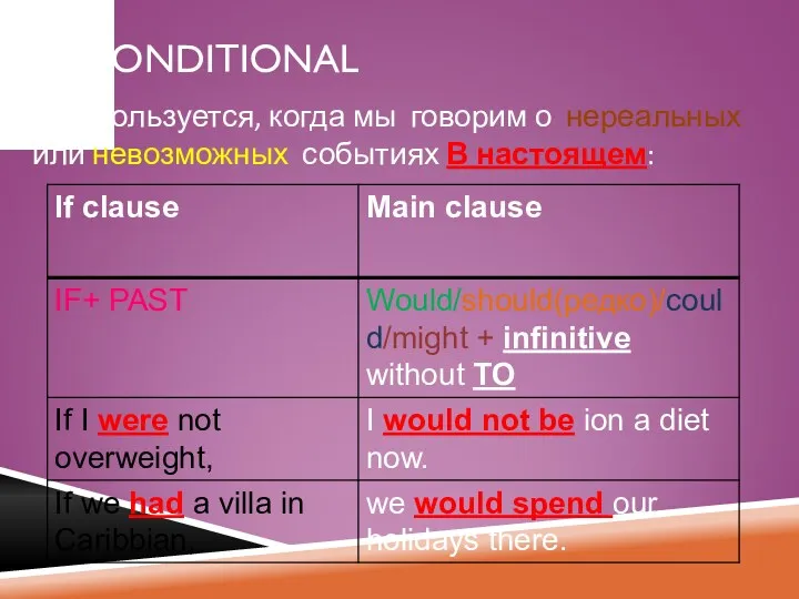 2ND CONDITIONAL 2. используется, когда мы говорим о нереальных или невозможных событиях В настоящем: