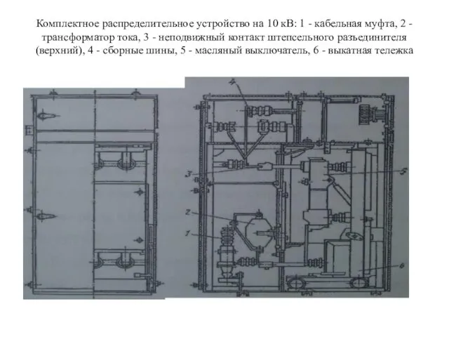 Комплектное распределительное устройство на 10 кВ: 1 - кабельная муфта,