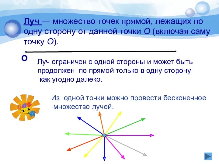 Text Луч — множество точек прямой, лежащих по одну сторону