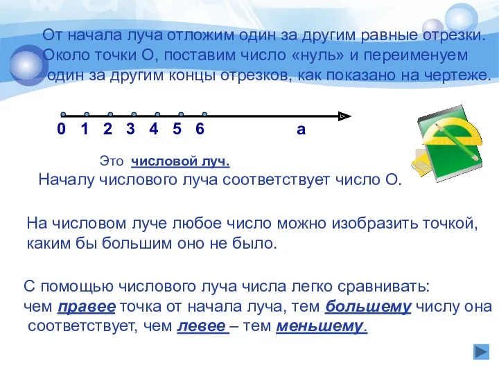 Text Text От начала луча отложим один за другим равные