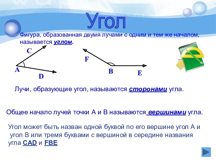 Угол А В Фигура, образованная двумя лучами с одним и