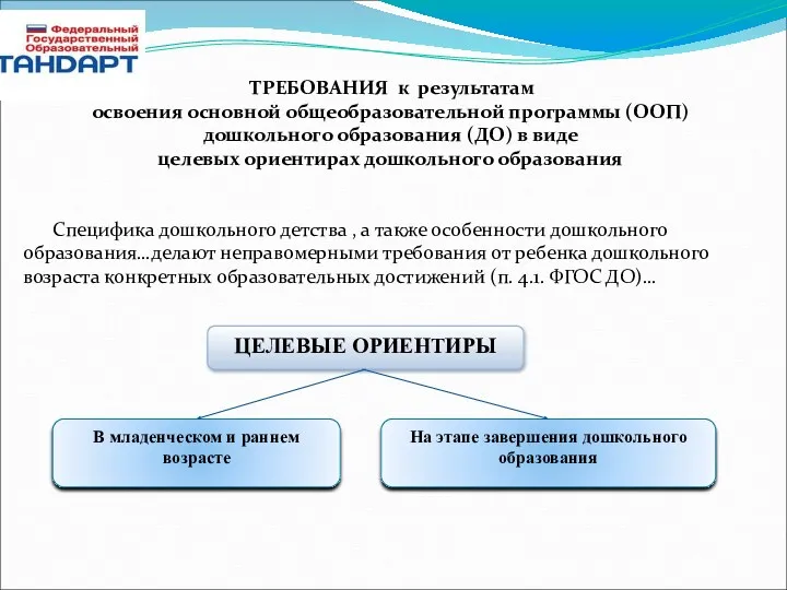 ТРЕБОВАНИЯ к результатам освоения основной общеобразовательной программы (ООП) дошкольного образования