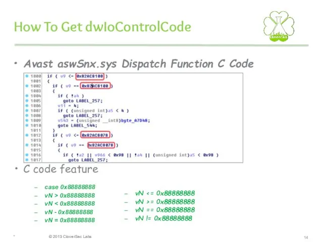 How To Get dwIoControlCode Avast aswSnx.sys Dispatch Function C Code